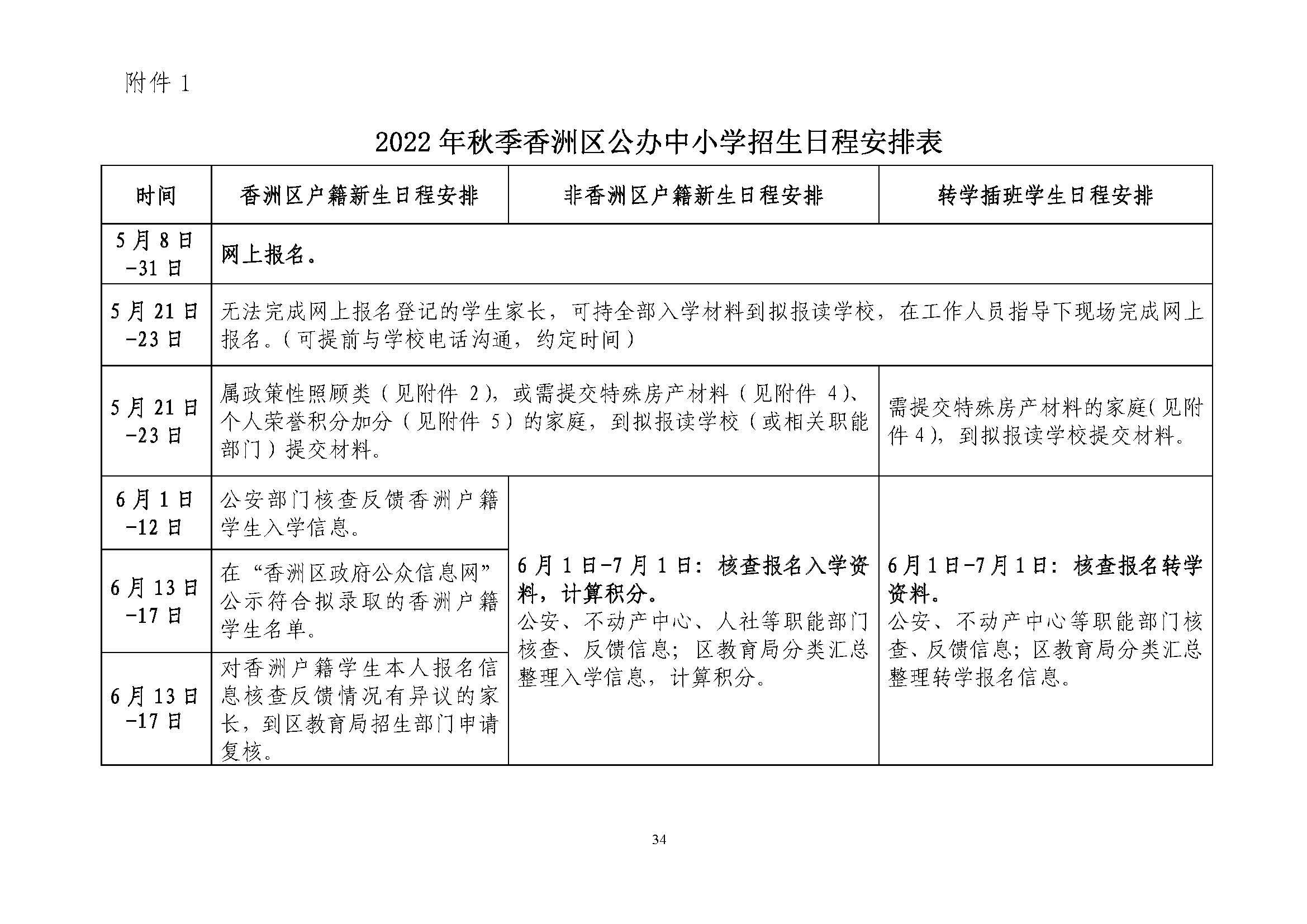 關(guān)于印發(fā)2022年秋季香洲區(qū)中小學(xué)招生工作實(shí)施細(xì)則的通知（蓋章）_頁面_35.jpg