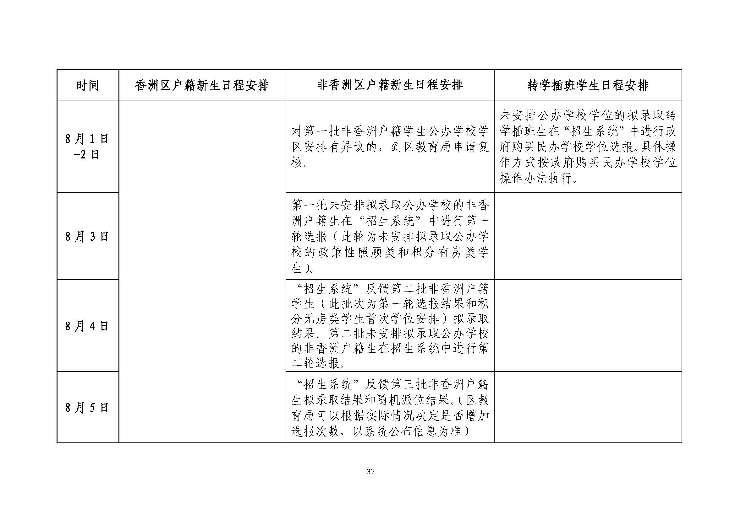 關(guān)于印發(fā)2022年秋季香洲區(qū)中小學(xué)招生工作實(shí)施細(xì)則的通知（蓋章）_頁面_38.jpg