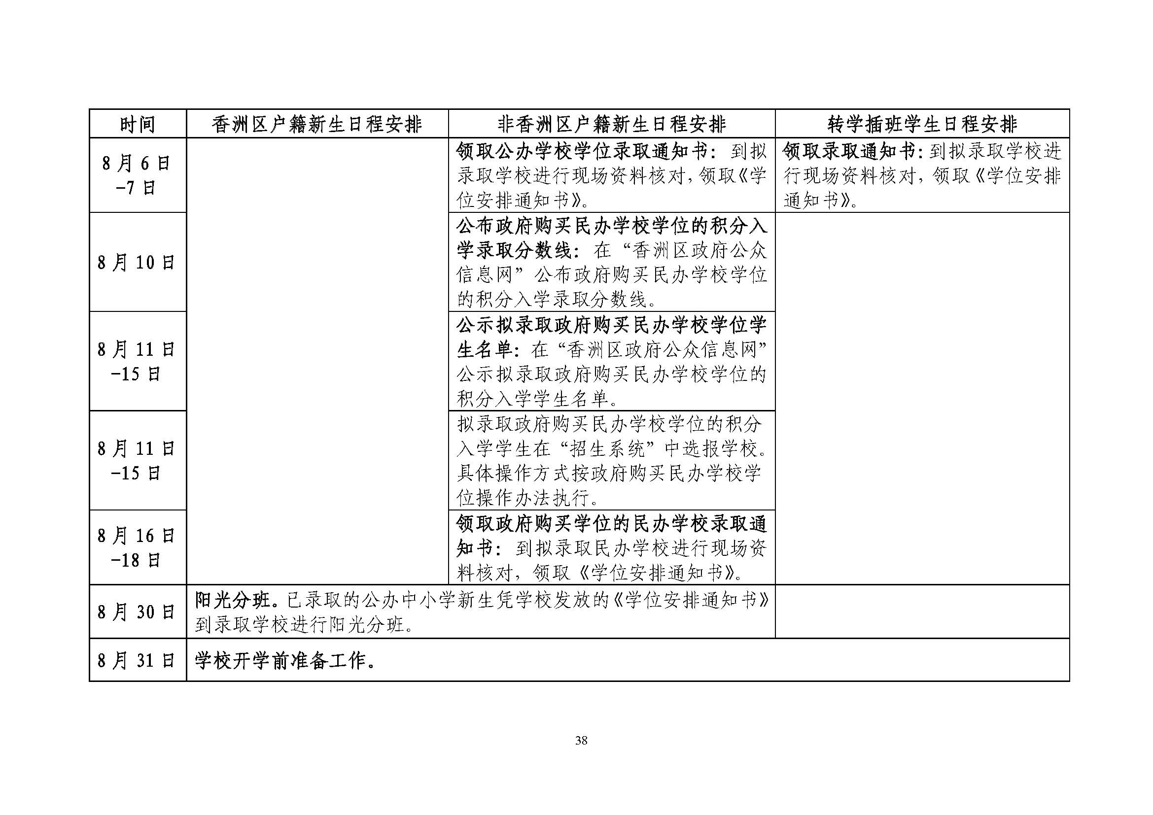 關(guān)于印發(fā)2022年秋季香洲區(qū)中小學(xué)招生工作實(shí)施細(xì)則的通知（蓋章）_頁面_39.jpg