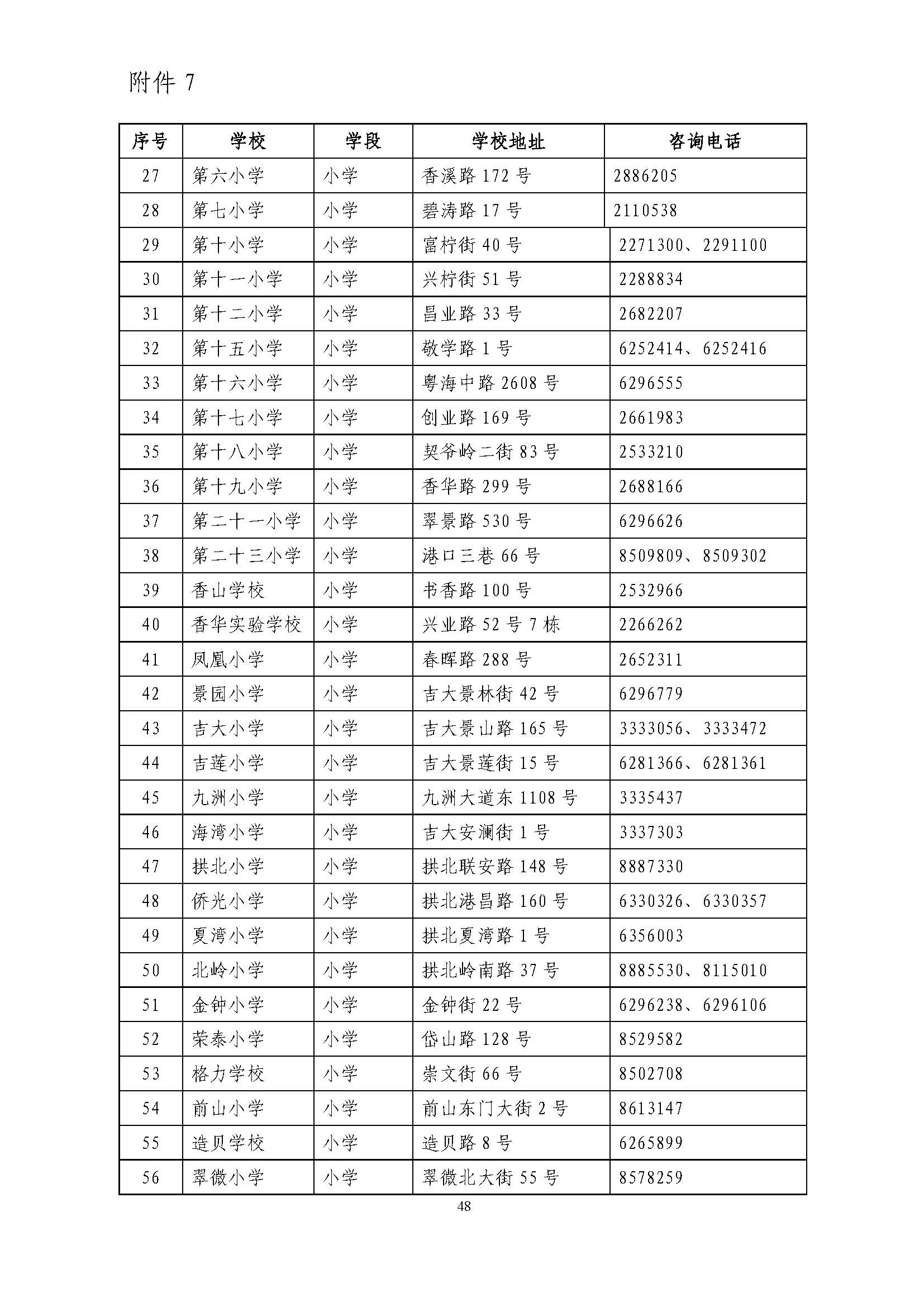 關(guān)于印發(fā)2022年秋季香洲區(qū)中小學(xué)招生工作實(shí)施細(xì)則的通知（蓋章）_頁面_49.jpg