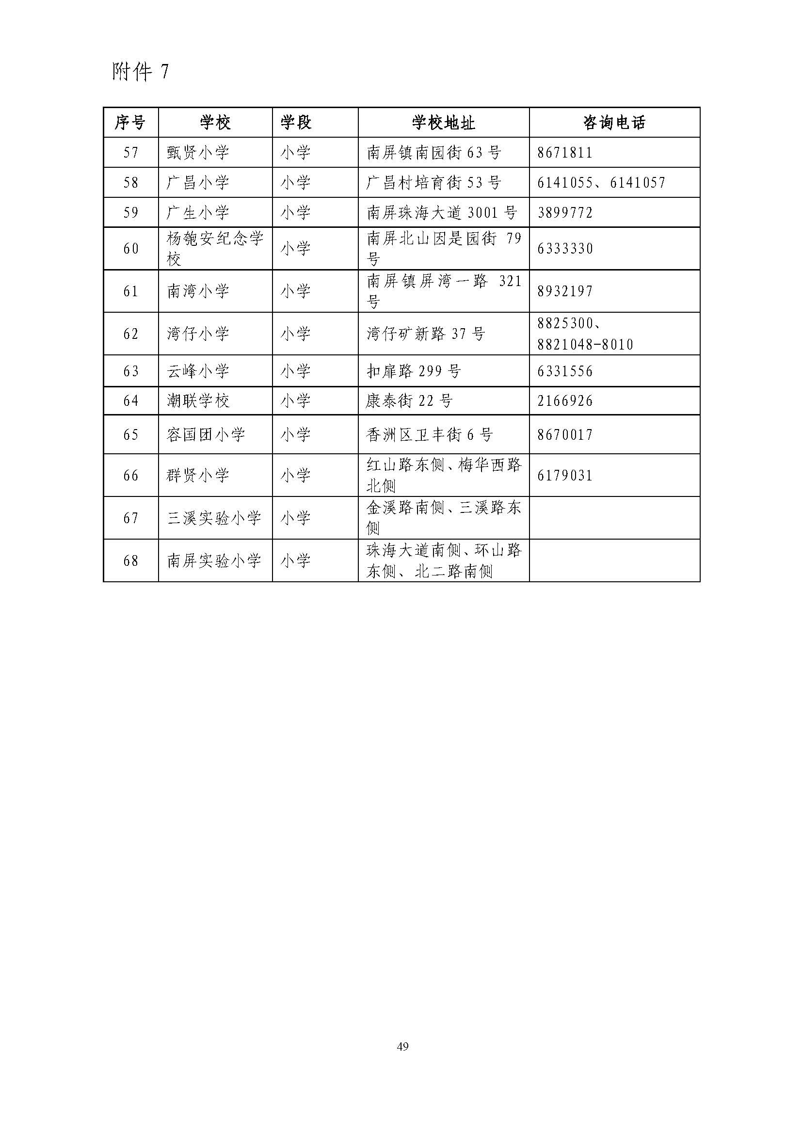 關(guān)于印發(fā)2022年秋季香洲區(qū)中小學(xué)招生工作實(shí)施細(xì)則的通知（蓋章）_頁面_50.jpg