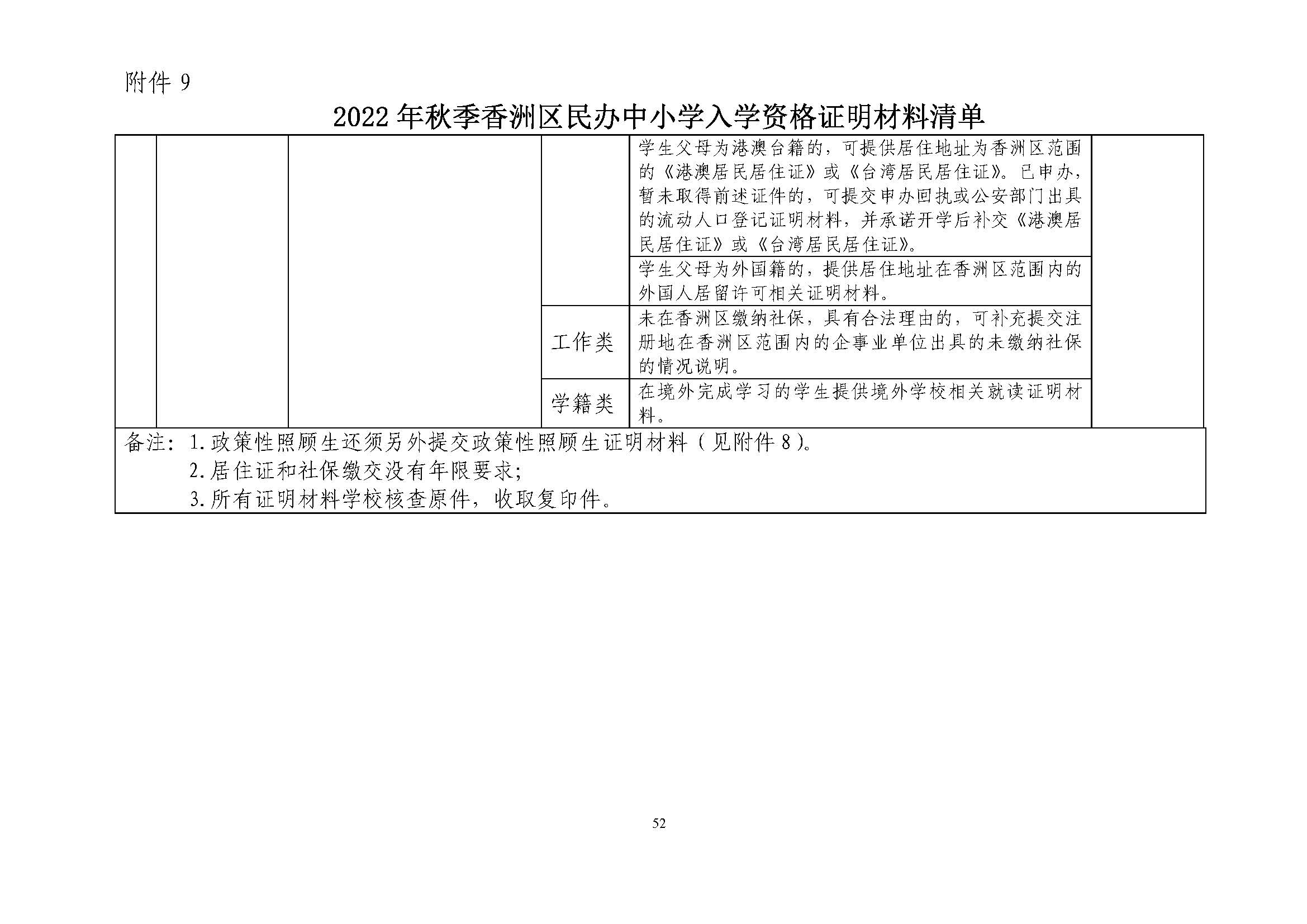 關(guān)于印發(fā)2022年秋季香洲區(qū)中小學(xué)招生工作實(shí)施細(xì)則的通知（蓋章）_頁面_53.jpg