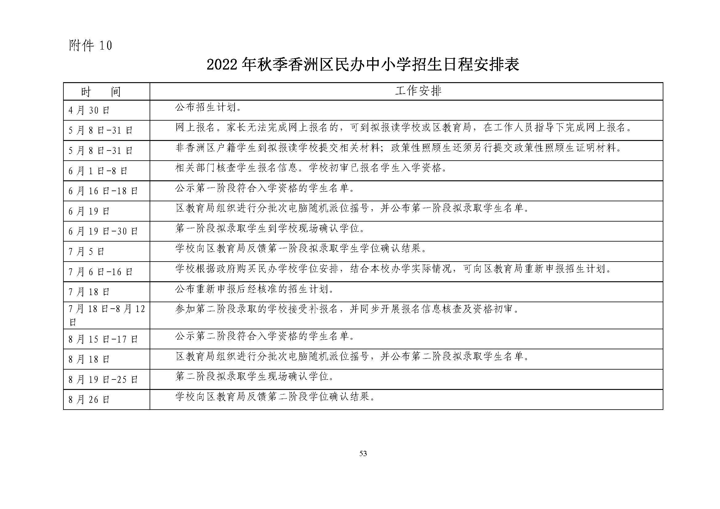 關(guān)于印發(fā)2022年秋季香洲區(qū)中小學(xué)招生工作實(shí)施細(xì)則的通知（蓋章）_頁面_54.jpg