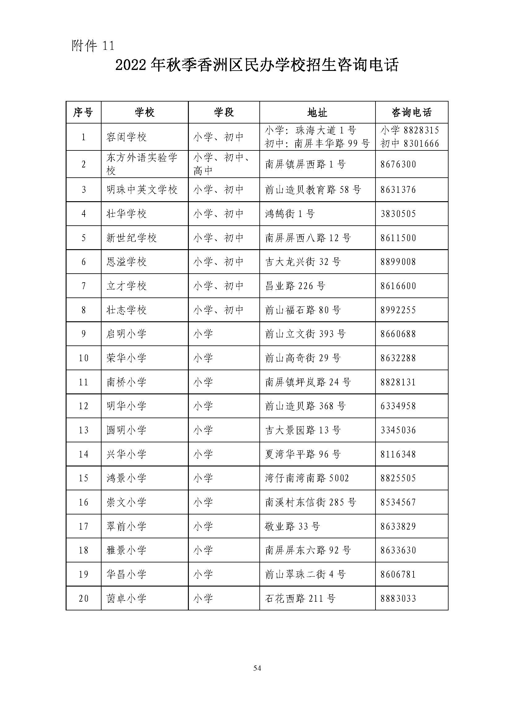 關(guān)于印發(fā)2022年秋季香洲區(qū)中小學(xué)招生工作實(shí)施細(xì)則的通知（蓋章）_頁面_55.jpg
