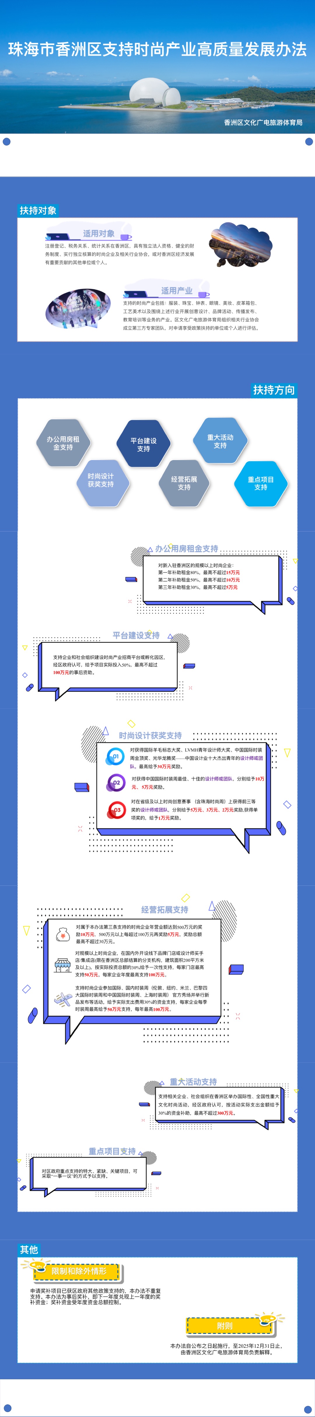 時(shí)尚政策解讀.jpg