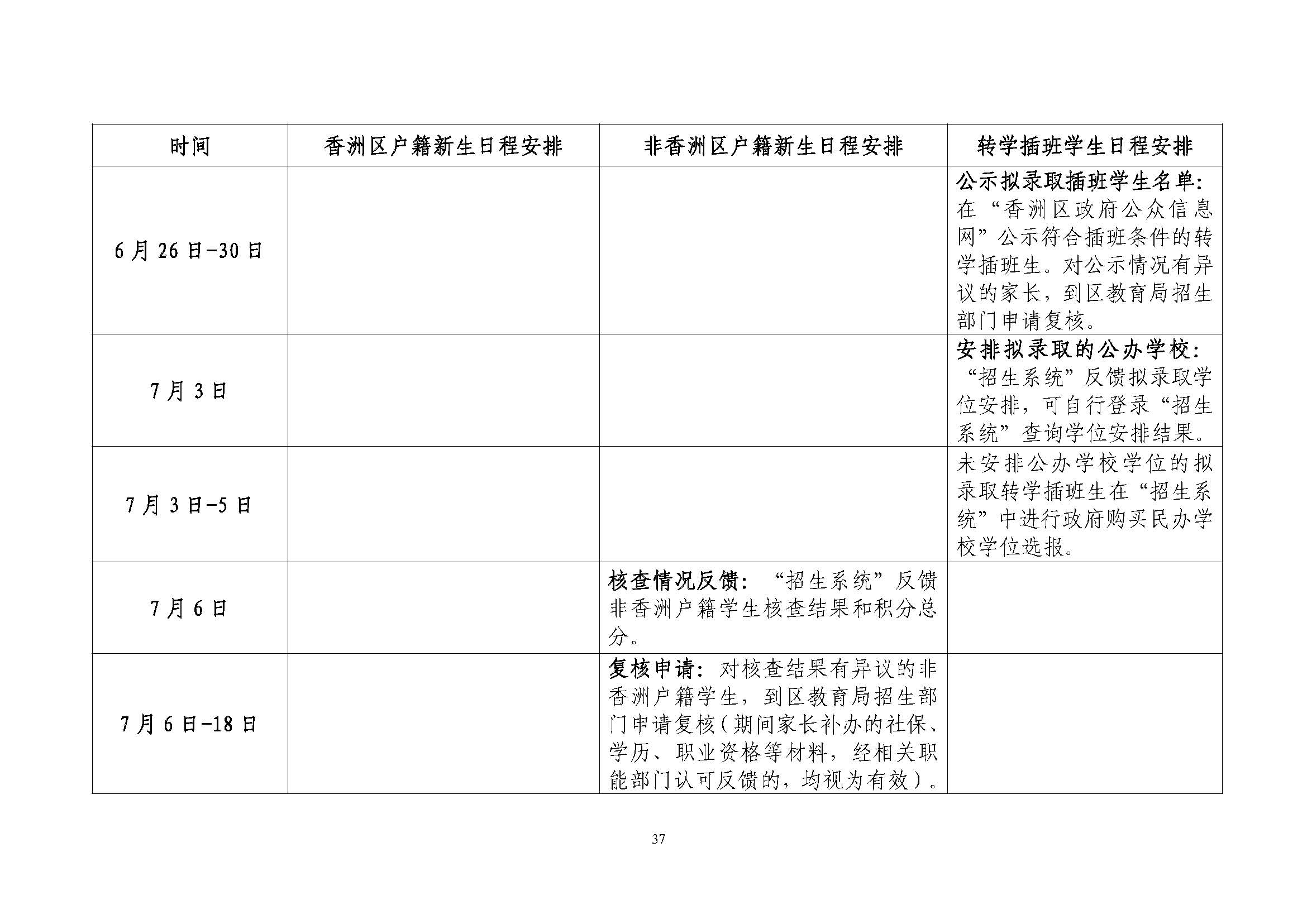 關(guān)于印發(fā)2023年秋季香洲區(qū)中小學(xué)招生工作實施細(xì)則的通知（定稿）_頁面_38.jpg