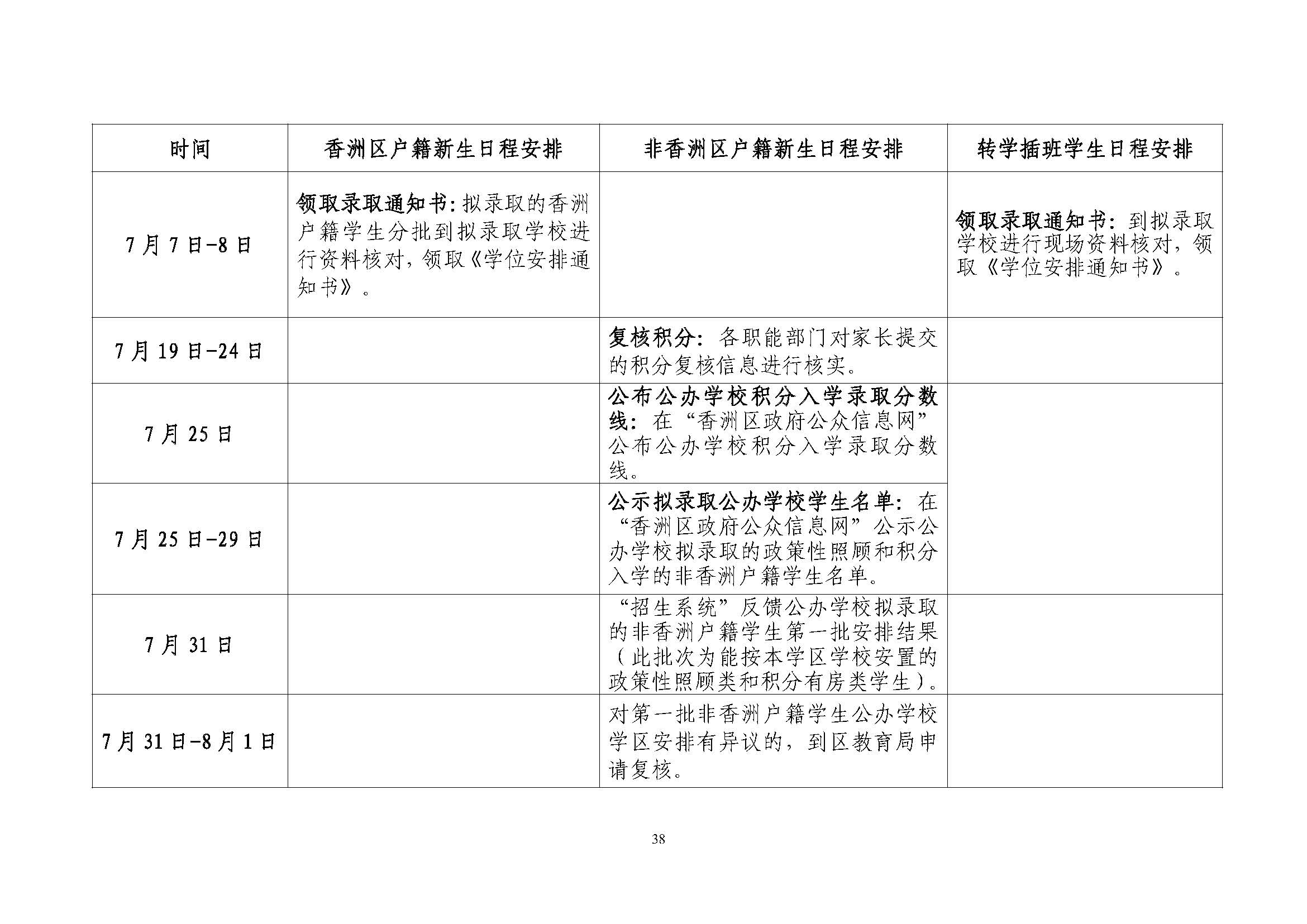 關(guān)于印發(fā)2023年秋季香洲區(qū)中小學(xué)招生工作實施細(xì)則的通知（定稿）_頁面_39.jpg