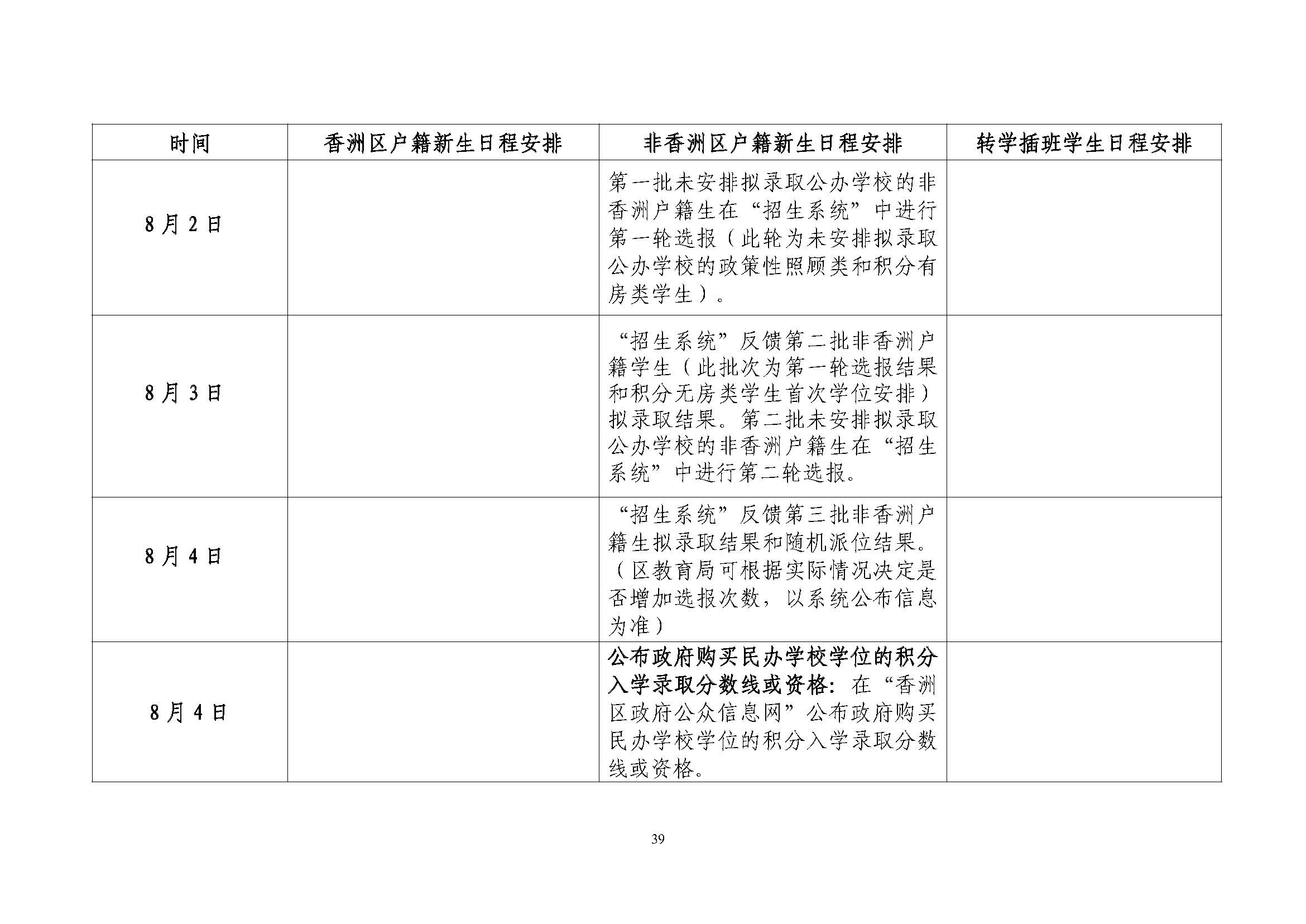 關(guān)于印發(fā)2023年秋季香洲區(qū)中小學(xué)招生工作實施細(xì)則的通知（定稿）_頁面_40.jpg