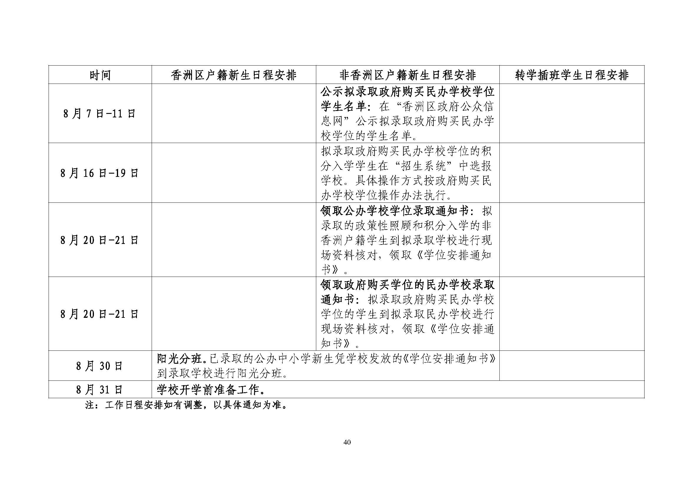 關(guān)于印發(fā)2023年秋季香洲區(qū)中小學(xué)招生工作實施細(xì)則的通知（定稿）_頁面_41.jpg