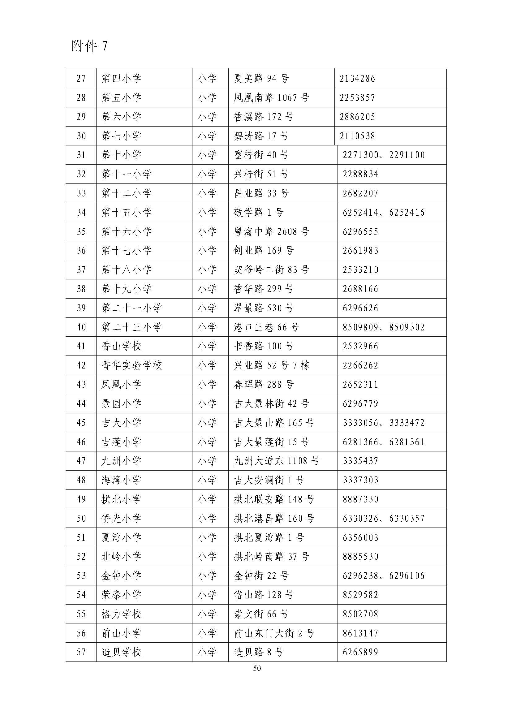 關(guān)于印發(fā)2023年秋季香洲區(qū)中小學(xué)招生工作實施細(xì)則的通知（定稿）_頁面_51.jpg