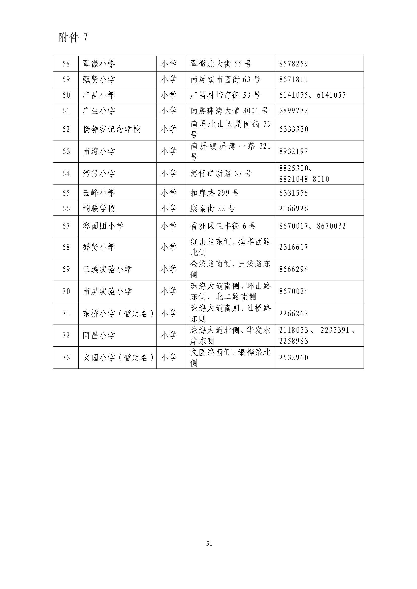 關(guān)于印發(fā)2023年秋季香洲區(qū)中小學(xué)招生工作實施細(xì)則的通知（定稿）_頁面_52.jpg