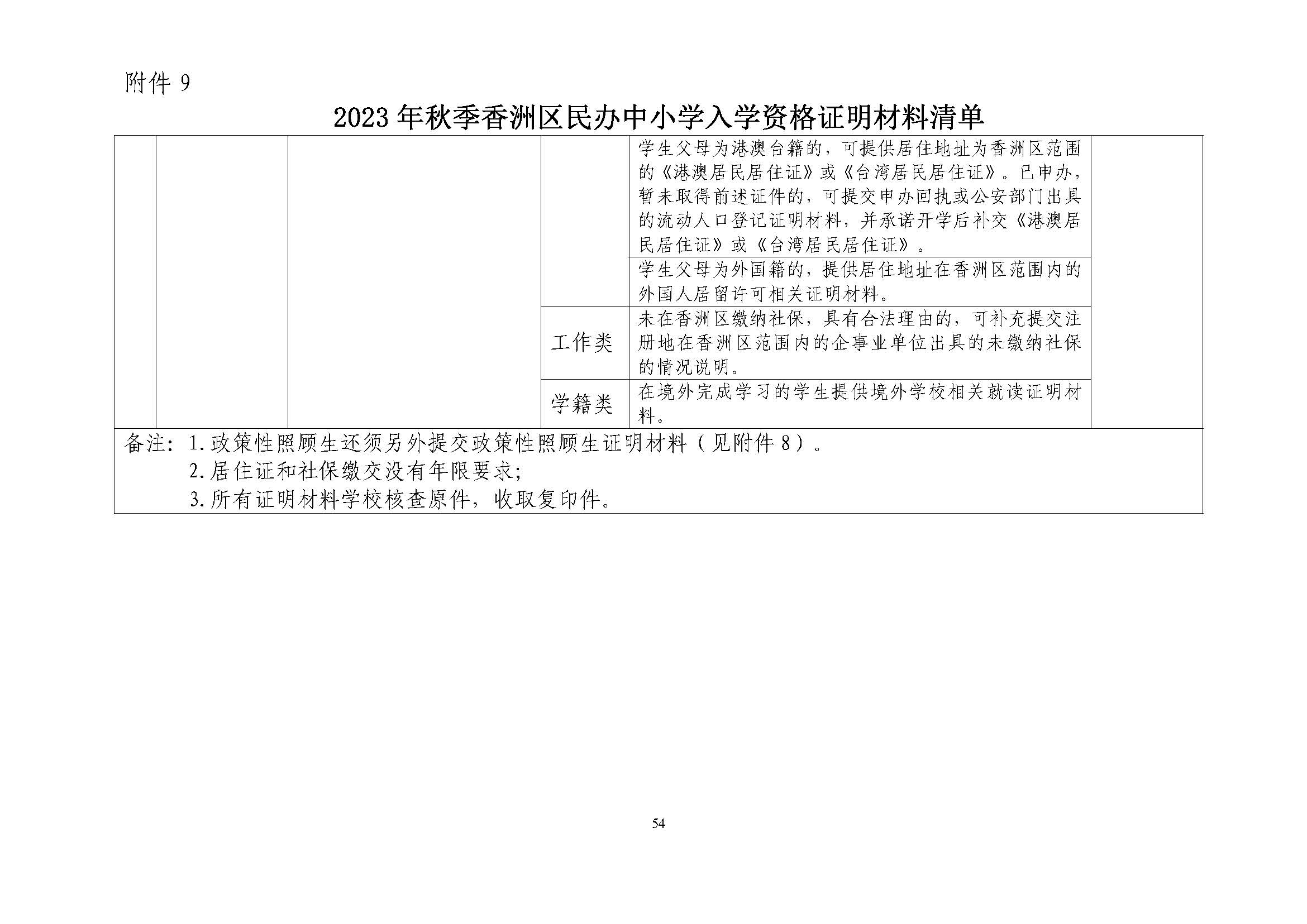關(guān)于印發(fā)2023年秋季香洲區(qū)中小學(xué)招生工作實施細(xì)則的通知（定稿）_頁面_55.jpg