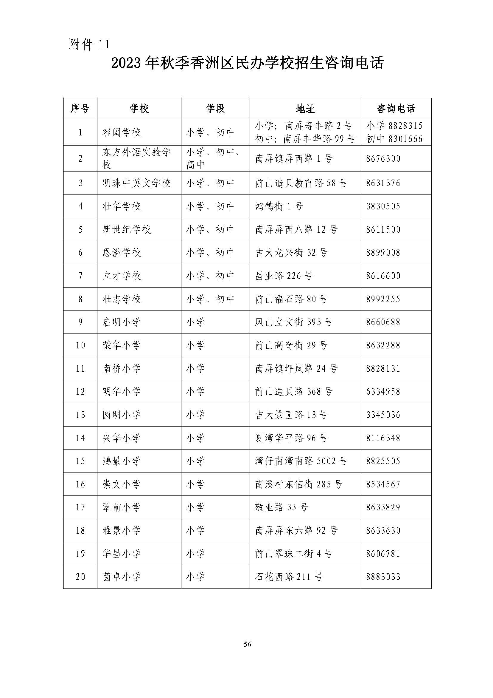 關(guān)于印發(fā)2023年秋季香洲區(qū)中小學(xué)招生工作實施細(xì)則的通知（定稿）_頁面_57.jpg