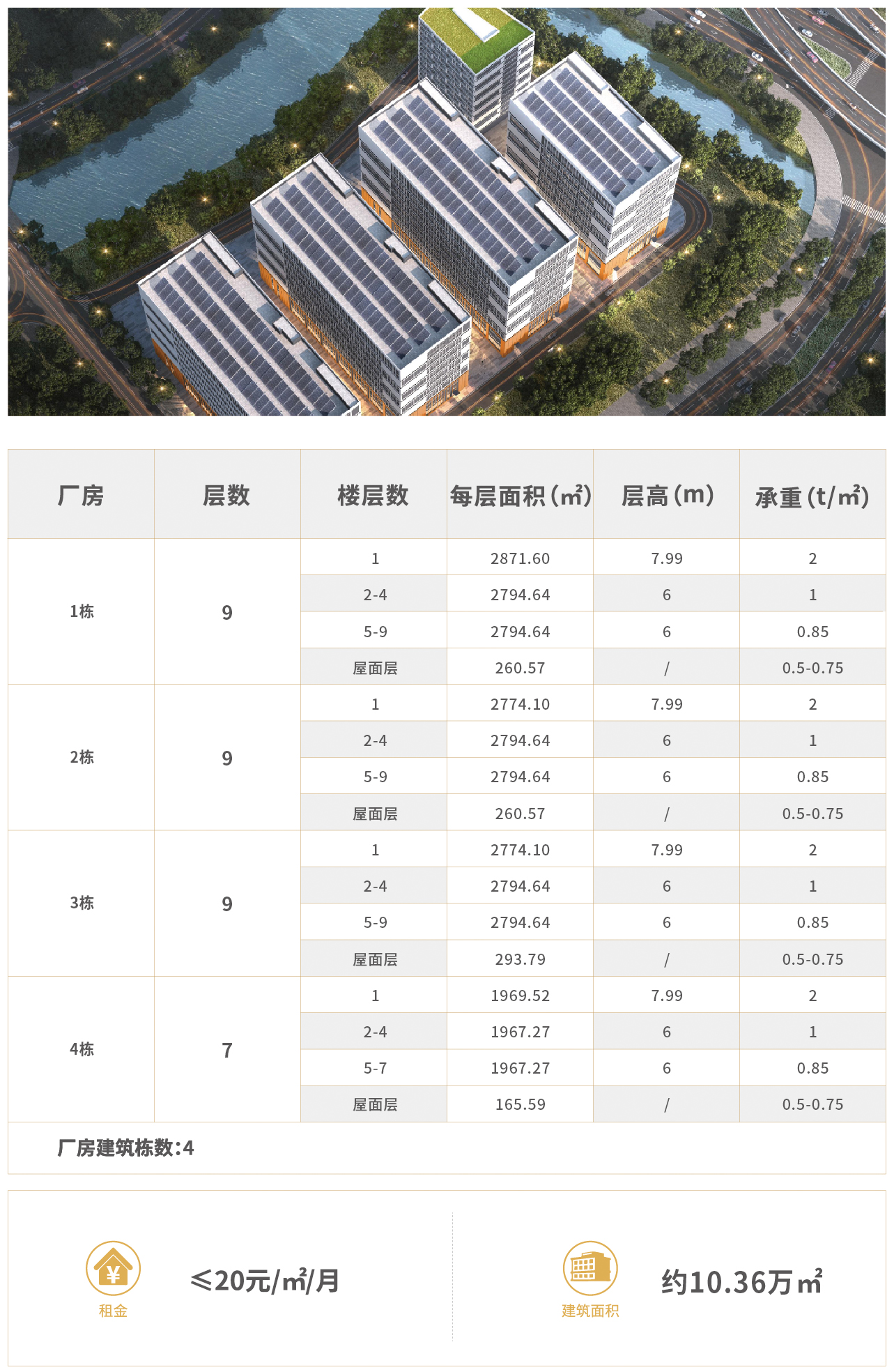 003三溪智造港1號項目.jpg