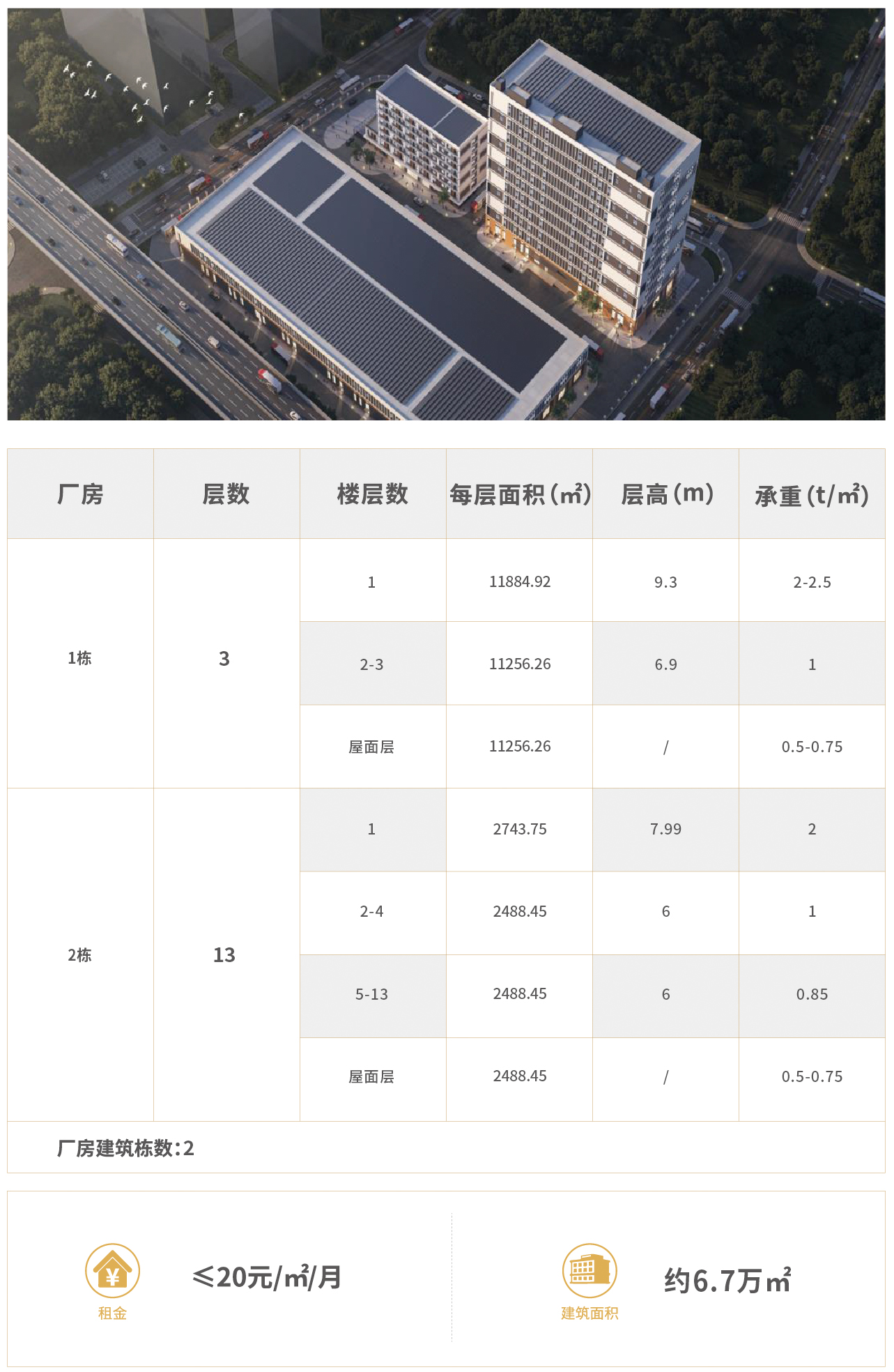 005三溪智造港3號(hào)項(xiàng)目.jpg