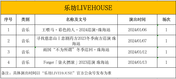 2.樂坊.png