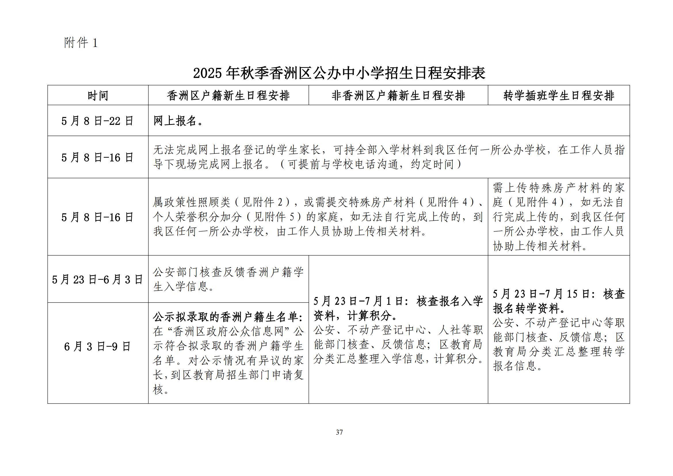關(guān)于印發(fā)2025年秋季香洲區(qū)中小學(xué)招生工作實(shí)施細(xì)則的通知（紅姐）_36.jpg