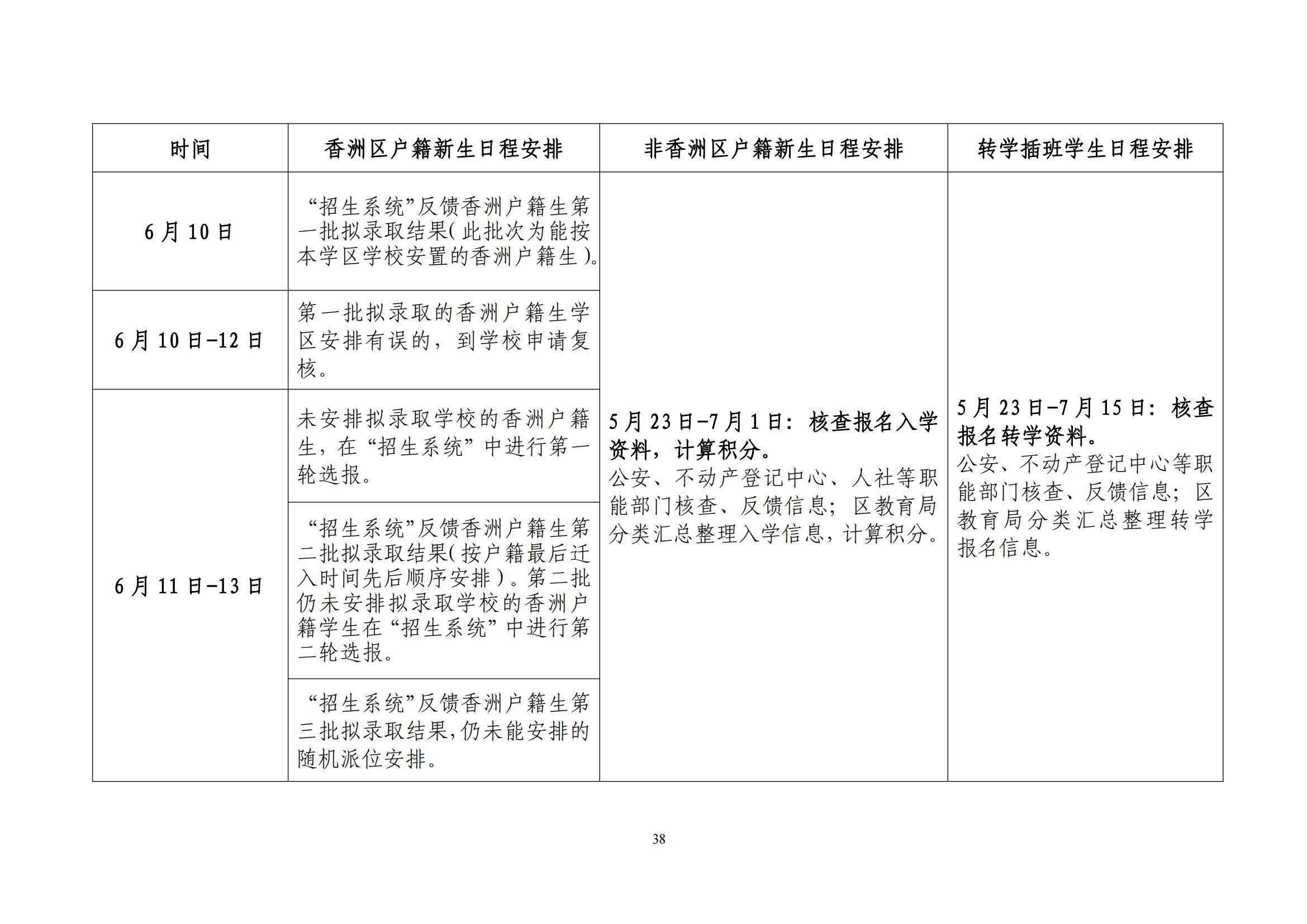 關(guān)于印發(fā)2025年秋季香洲區(qū)中小學(xué)招生工作實(shí)施細(xì)則的通知（紅姐）_37.jpg