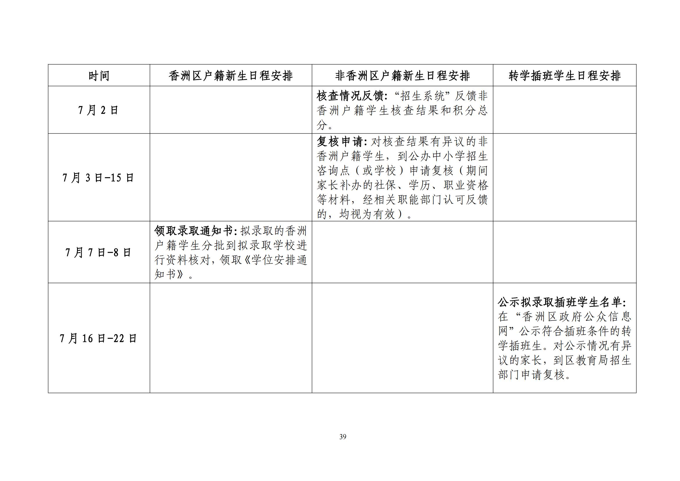 關(guān)于印發(fā)2025年秋季香洲區(qū)中小學(xué)招生工作實(shí)施細(xì)則的通知（紅姐）_38.jpg