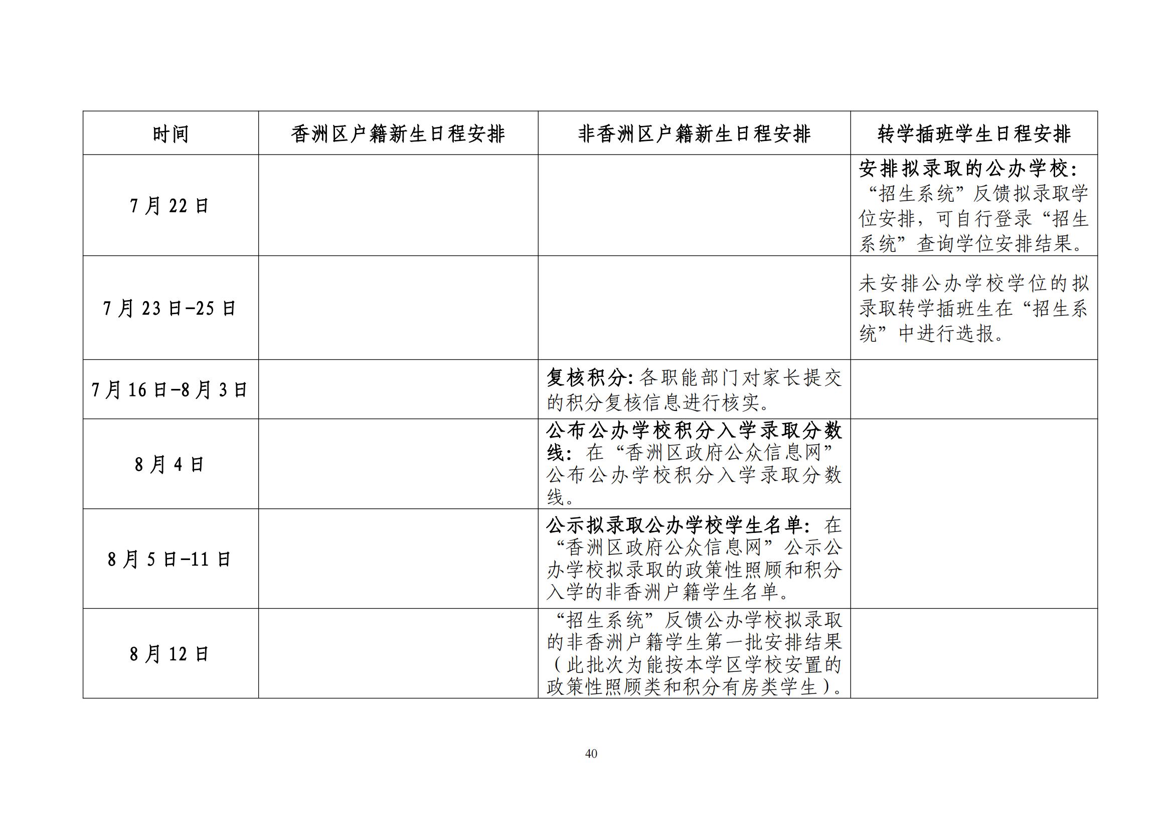 關(guān)于印發(fā)2025年秋季香洲區(qū)中小學(xué)招生工作實(shí)施細(xì)則的通知（紅姐）_39.jpg