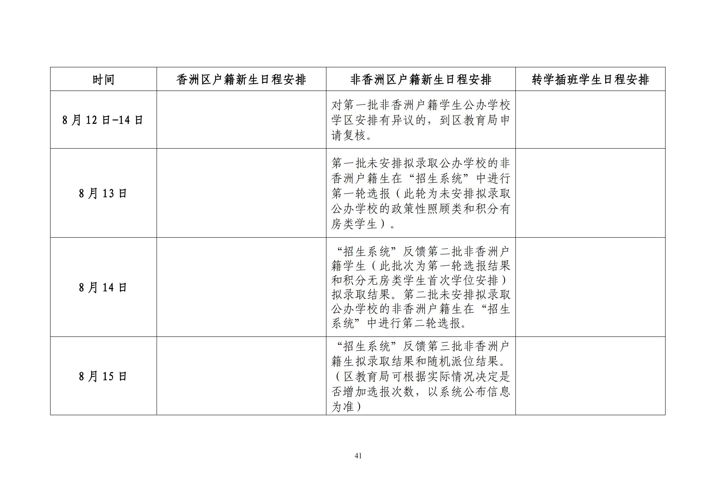 關(guān)于印發(fā)2025年秋季香洲區(qū)中小學(xué)招生工作實(shí)施細(xì)則的通知（紅姐）_40.jpg