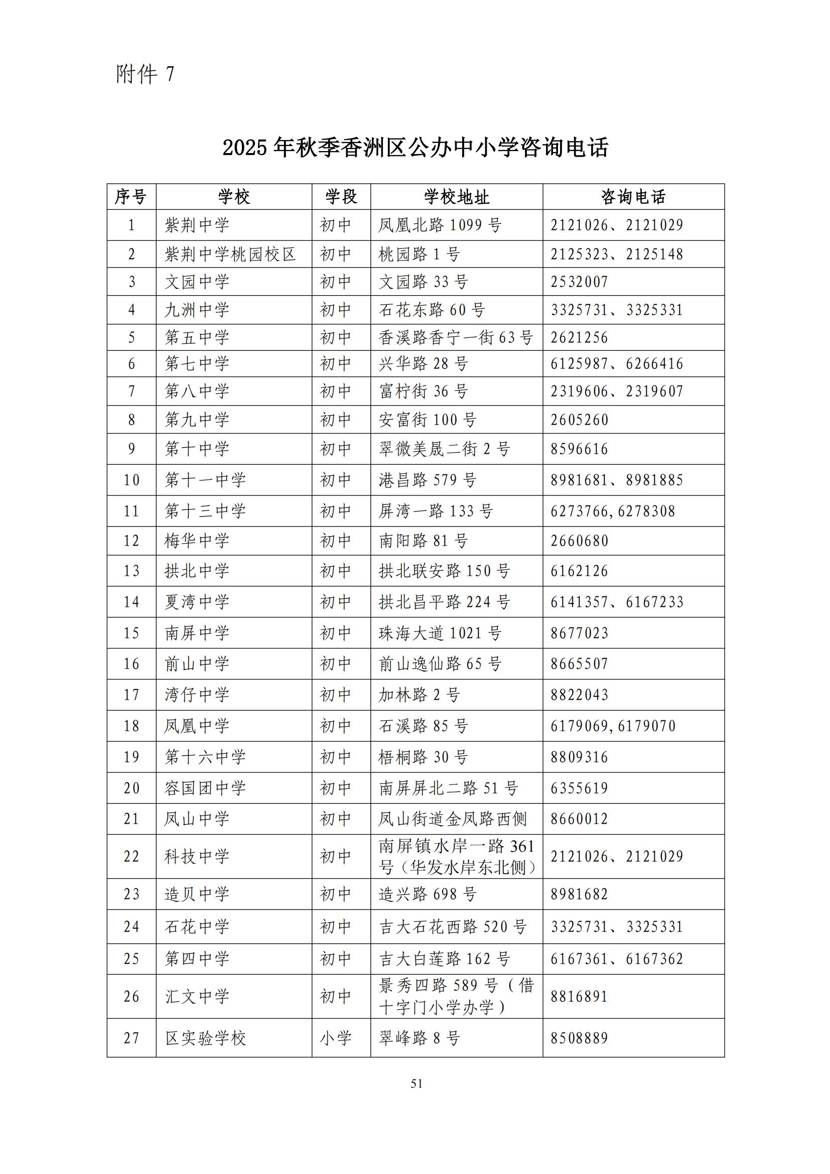 關(guān)于印發(fā)2025年秋季香洲區(qū)中小學(xué)招生工作實(shí)施細(xì)則的通知（紅姐）_50.jpg
