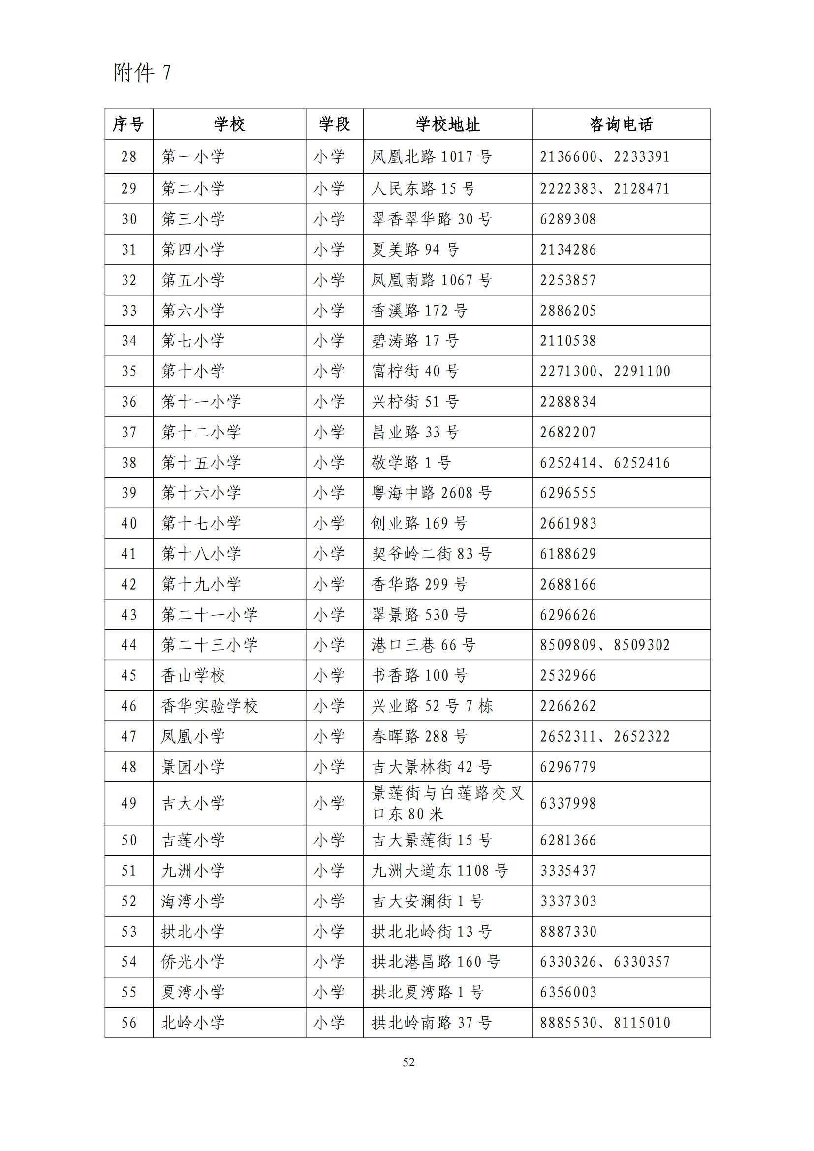 關(guān)于印發(fā)2025年秋季香洲區(qū)中小學(xué)招生工作實(shí)施細(xì)則的通知（紅姐）_51.jpg
