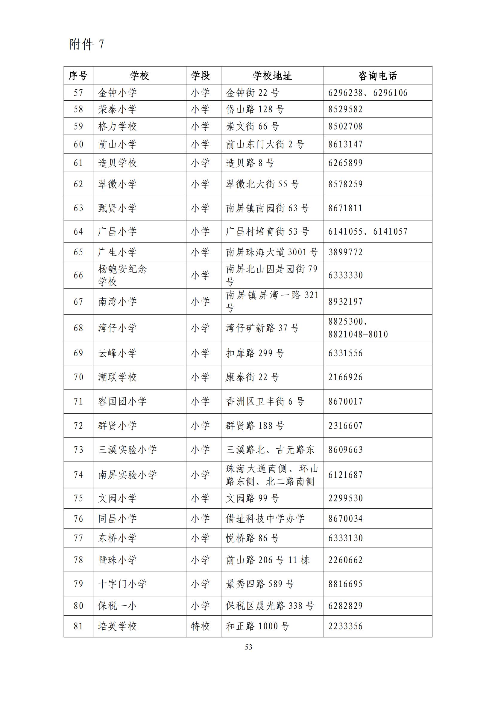 關(guān)于印發(fā)2025年秋季香洲區(qū)中小學(xué)招生工作實(shí)施細(xì)則的通知（紅姐）_52.jpg