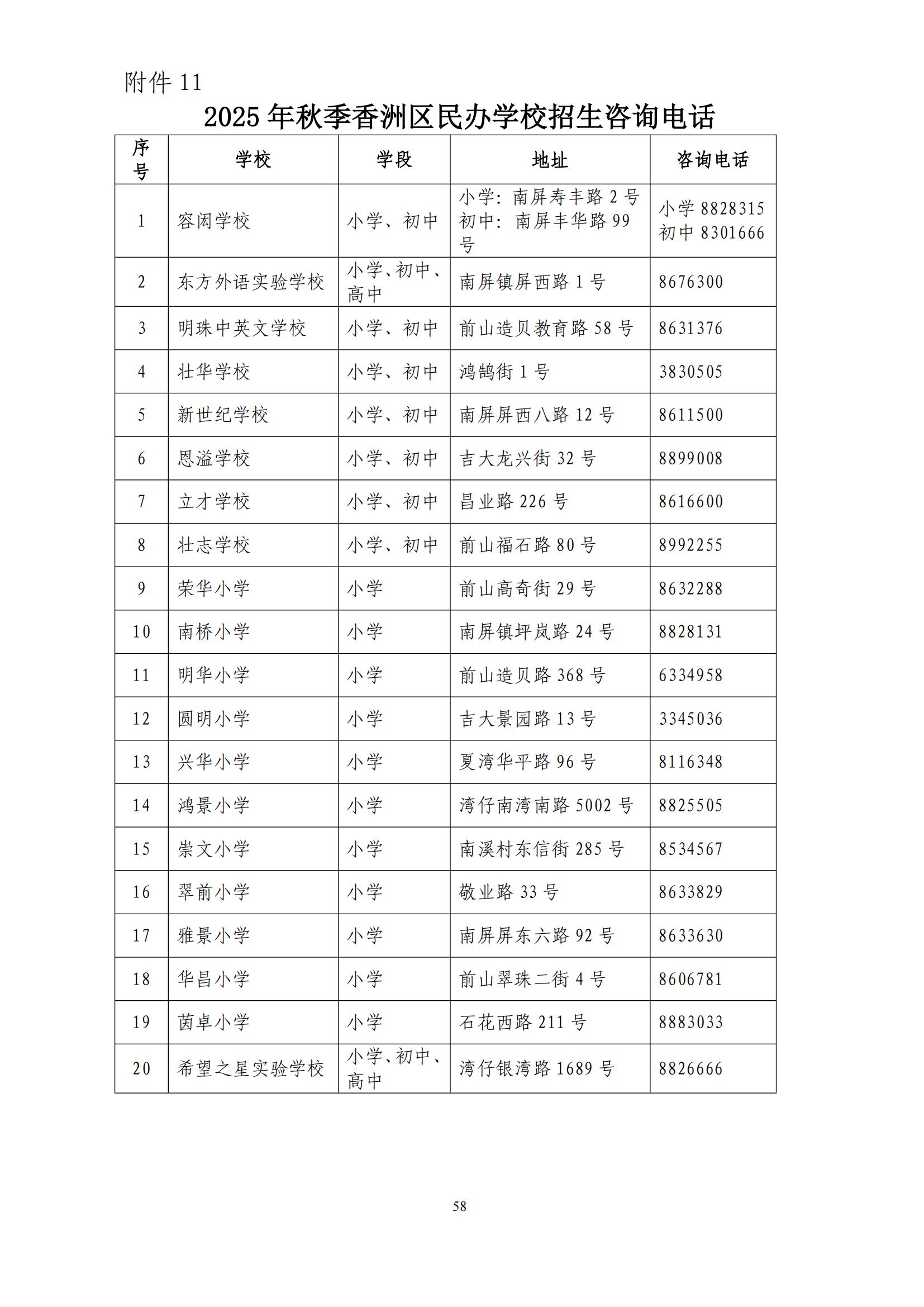 關(guān)于印發(fā)2025年秋季香洲區(qū)中小學(xué)招生工作實(shí)施細(xì)則的通知（紅姐）_57.jpg